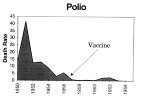 polio.gif